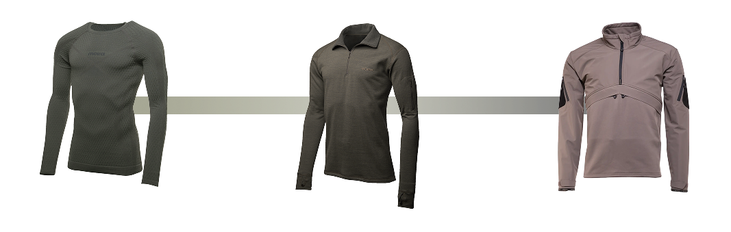 Layering Hilmand UBACS Brown